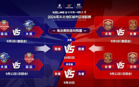 东北超常规赛收官：球场上有热血，街巷里见真章！